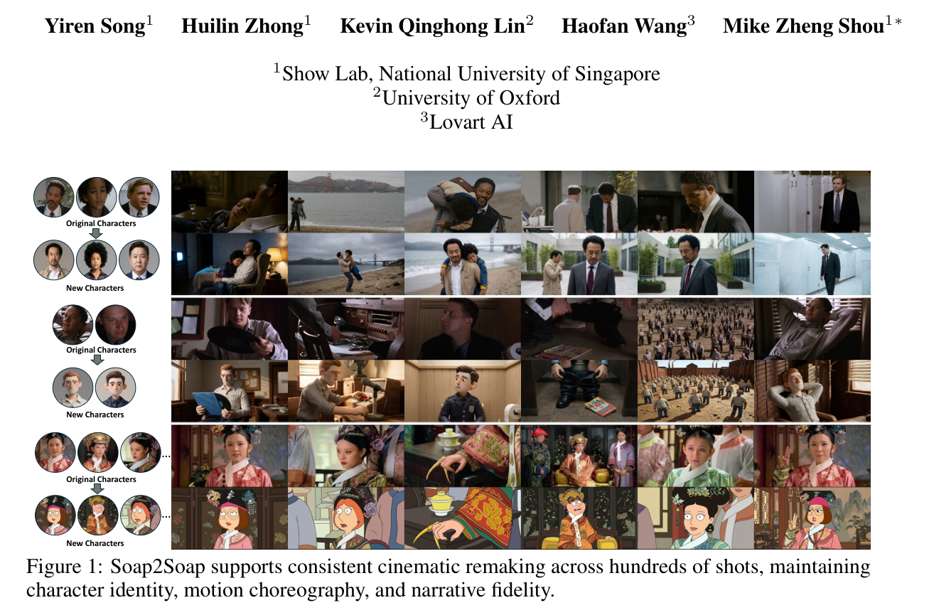 Soap2Soap: Long Cinematic Video Remaking via Multi-Agent Collaboration authors and affiliations