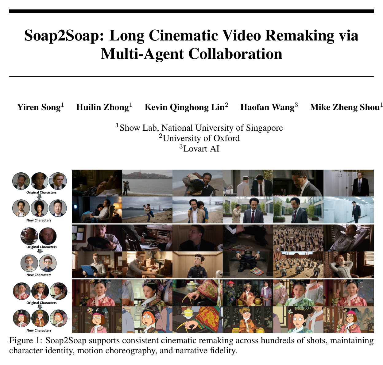 Soap2Soap: Long Cinematic Video Remaking via Multi-Agent Collaboration
